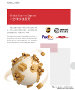 <b>货代圈今日热点 2025年02月21日</b>